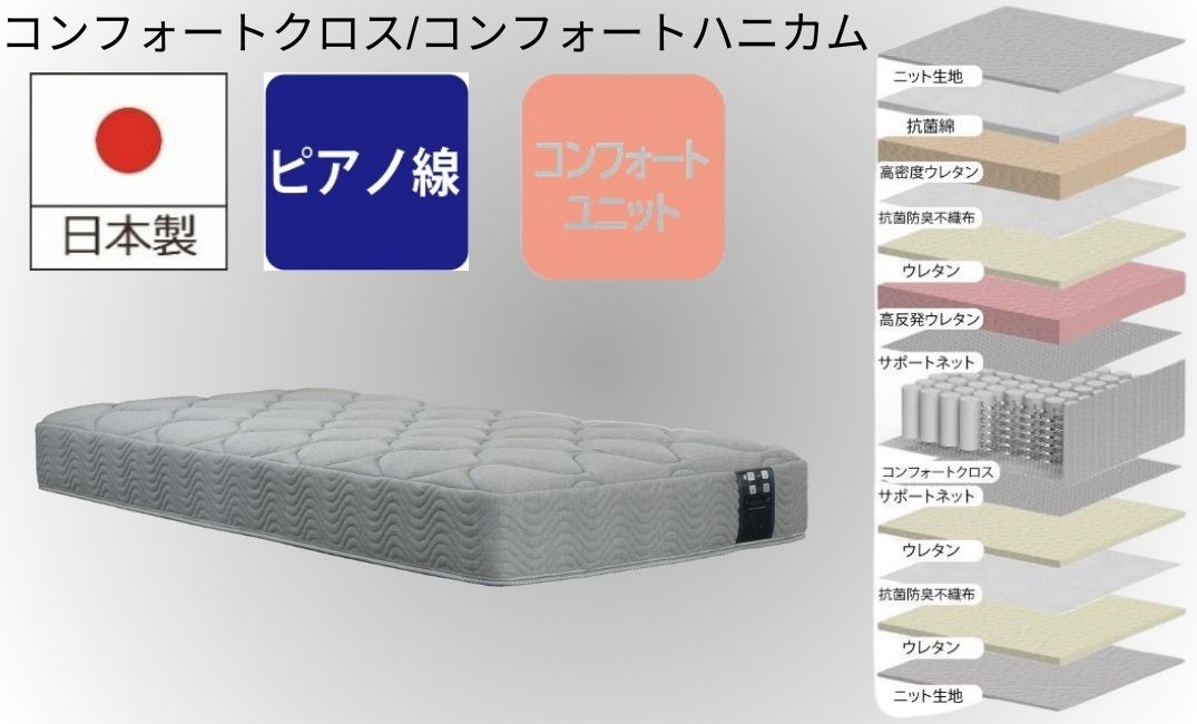 【トマト】アンネルベッド　マットレス　シングル　関家具 トマト】アンネルベッド マットレス シングル 関家具 ベッド